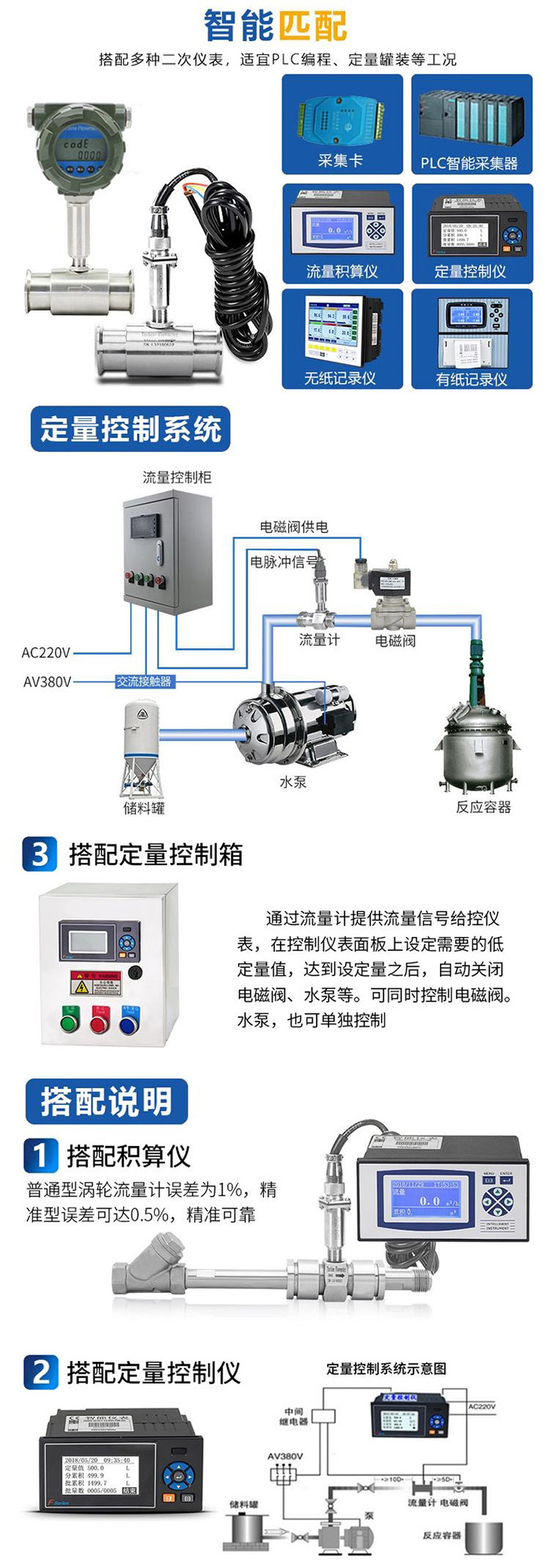 循環水流量計定量控制安裝圖