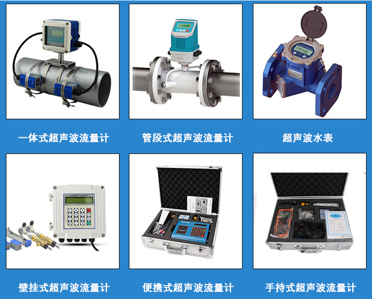 液體超聲波流量計產品分類圖