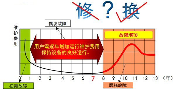 VRV�S�o�M�ߣ���VRVQ���