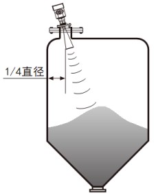 液氨儲罐雷達(dá)液位計傾斜安裝要求圖